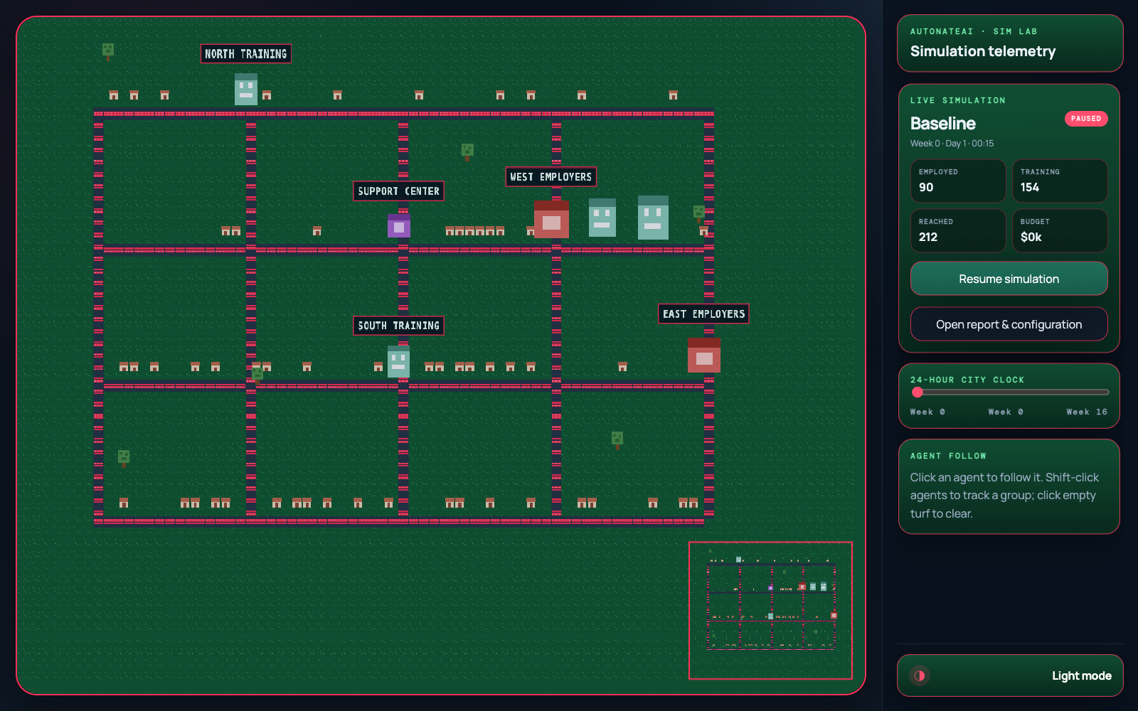 The AutoNateAI simulation telemetry dashboard replaying the City Opportunity Simulator in its default dark theme